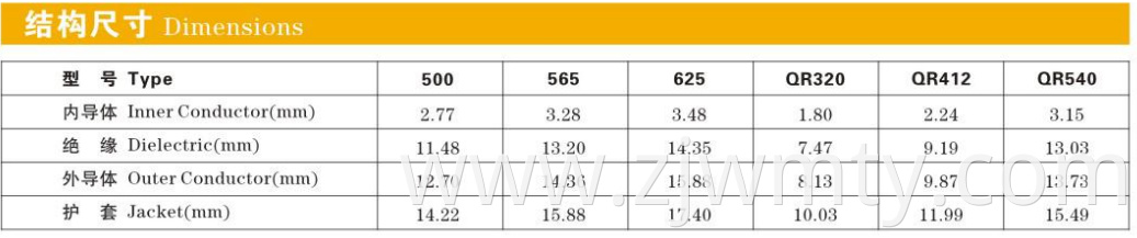 Various Good Quality Plastic Pvc Cable Trunking